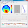 EEGVis is a matlab toolbox for visualizing EEG