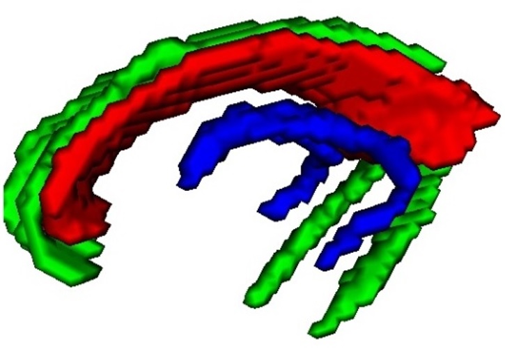 Segmentaion, Uncertainty Analysis, and TLE Modeling Tools