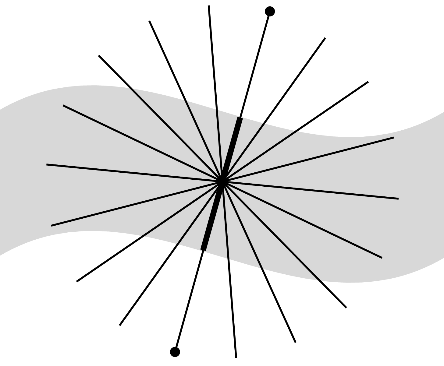 Thickness as minimum line integral