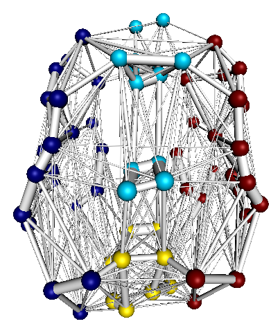 3D network modularity plot from DTI fiber network