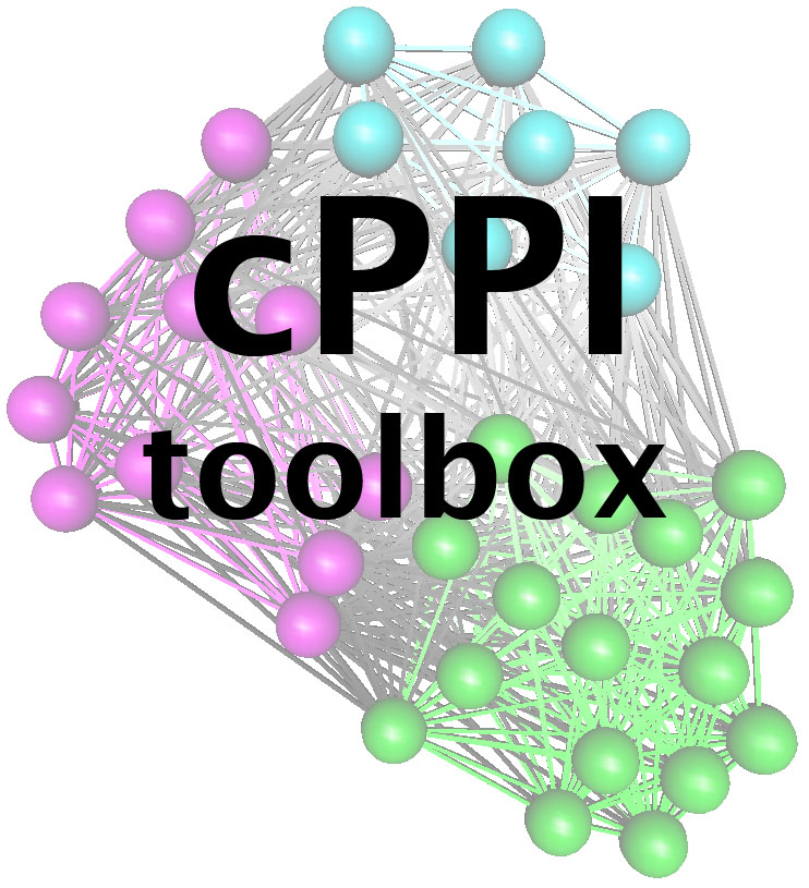 cPPI toolbox